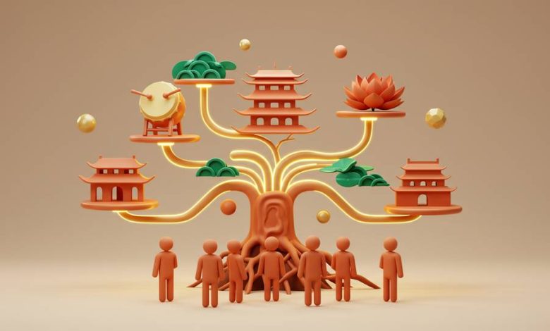 Giáo dục truyền thống lịch sử và vai trò trong xã hội hiện đại